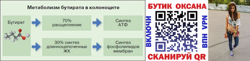 сколько стоит Пролетарск БУТИРАТ бутандиол